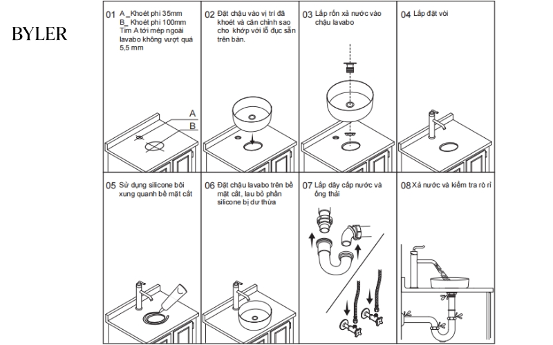 Bản vẽ lắp đặt thiết bị vệ sinh 3