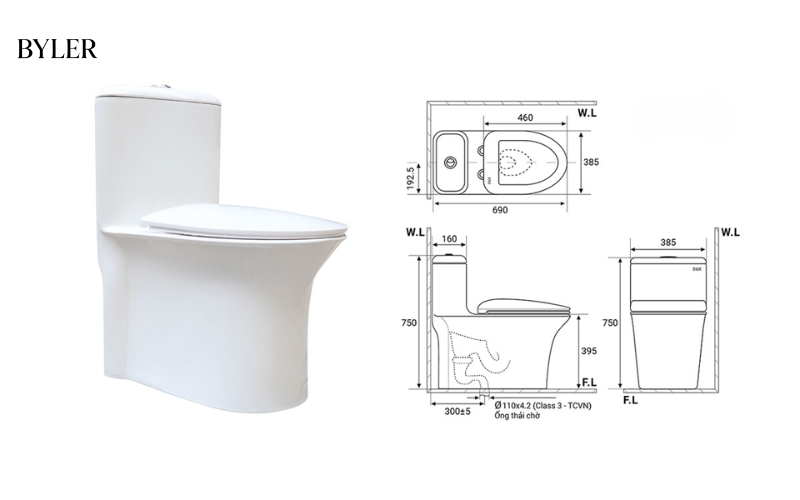 Kích thước lắp đặt Bồn cầu chuẩn