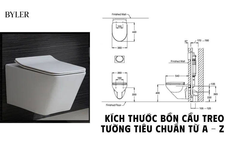 Kích thước bồn cầu treo tường