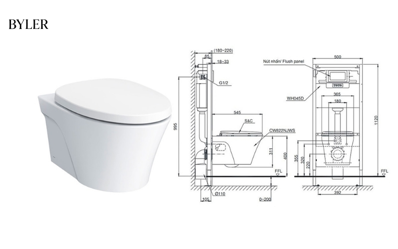 Kích thước bồn cầu treo tường tiêu chuẩn chung