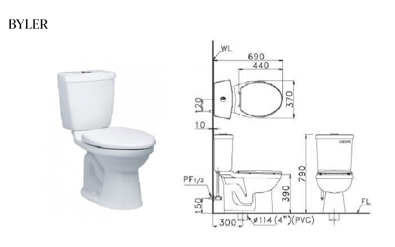 Kích thước trung bình của dòng mini