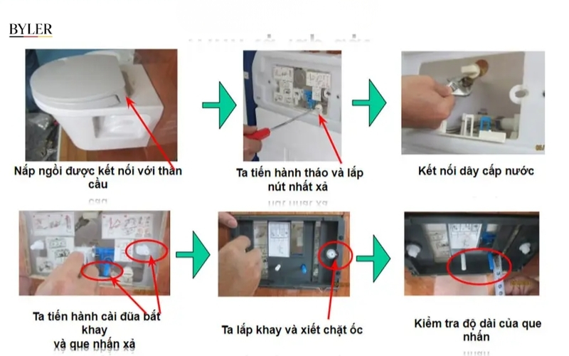 Lắp đặt khung thép và két nước âm tường